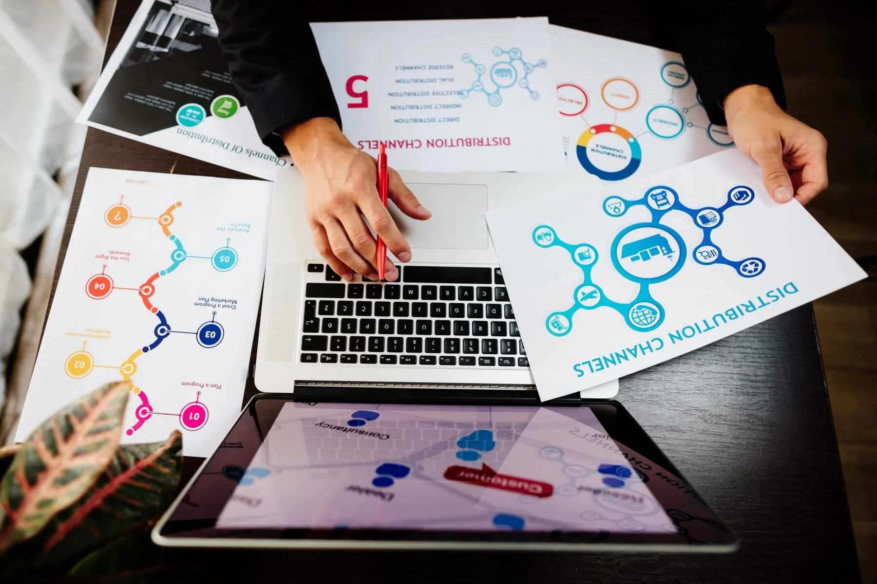 60% of SMB’s 2023 marketing budgets to be slashed or remain static